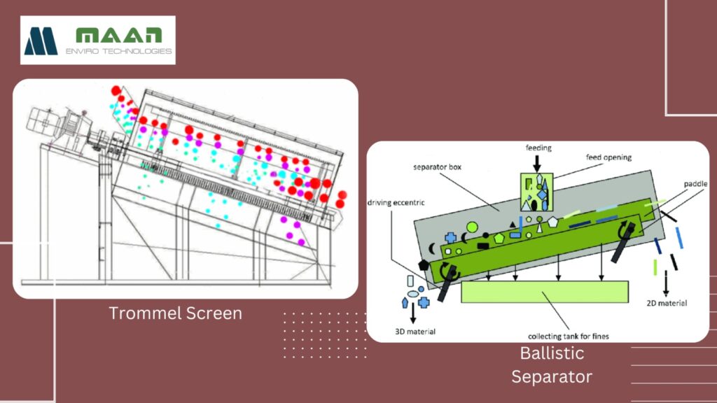 Trommel Screens vs. Ballistic Separators